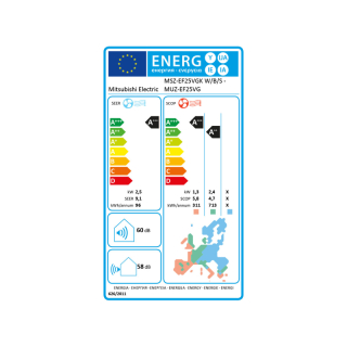 Mitsubishi Electric Klimaanlage Premium Wandgerät Set mehrfarbig