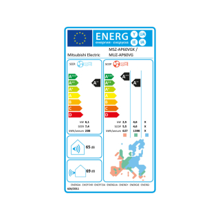 Mitsubishi Electric Klimaanlage Standard Wandgerät Set 6,1 kW bis 7,1 kW