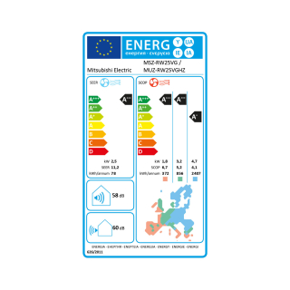 Mitsubishi Electric Klimaanlage MSZ-RW Hyper Heating Wandgerät Set 2,5 kW bis 5,0 kW