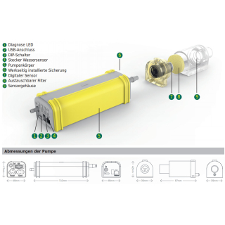 REFCO Kondensatpumpe Combi für Klimaanlagen ab 1,75 kW