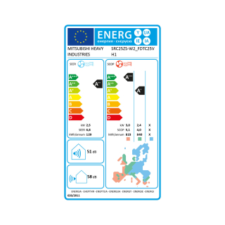 Mitsubishi Heavy Klimaanlage FDTC 4-Wege Deckenkassette Set 2,5 kW bis 5,6 kW inkl. Blende & Touch Kabelfernbedienung