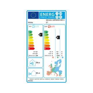 Midea Klimaanlage 4-Wege Deckenkassette Set 5,3 kW inkl. Blende