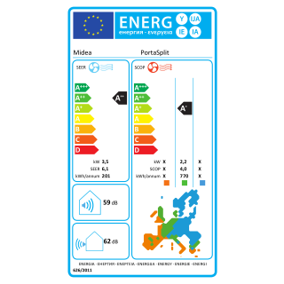 Midea PortaSplit Mobile Klimaanlage + Ganzjahres-Fensterabdichtung Sparpreis-Bundle 3,5 kW