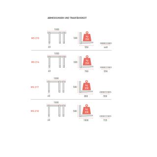 Wandkonsole / Wandhalterung Drei-Arm Halterungen verschiedene Größen & 2 Farben