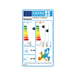 Panasonic Klimaanlage BZ Basic Superkompakt Wandgerät Set 2,5 kW bis 6,0 kW
