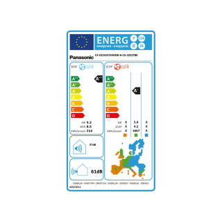 Panasonic Klimaanlage Etherea Multisplit Set mit 3 Innengeräten mehrfarbig