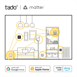 tado° Bridge X